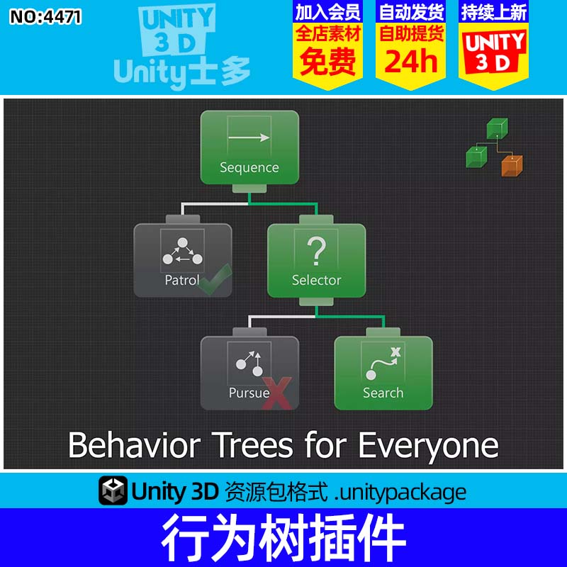 Unity3D行为树插件U3D素材Behavior Trees for Everyone - 1.7.4